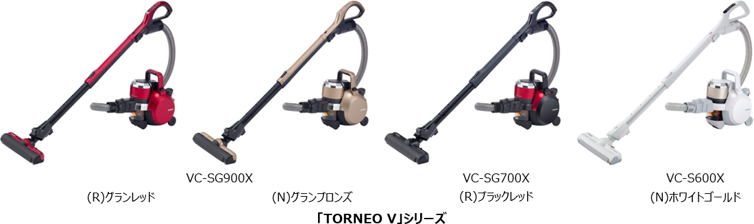 送料込み❗軽量型、東芝、トルネオ-ヴイ(パワーノズル)