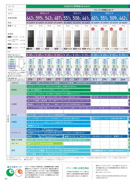 冷蔵庫 2026-3号 new